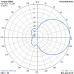 3 el. YAGI 27/28 MHz (278Y3)