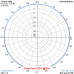 VERTICALE J-POLE 27 MHz (27VJ)