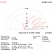 3 el. YAGI 27 MHz (27Y3-DRK)