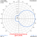 5 el. YAGI 27 MHz short boom  (27Y5S)