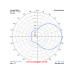 3 el. CROSS-YAGI (27YC6)